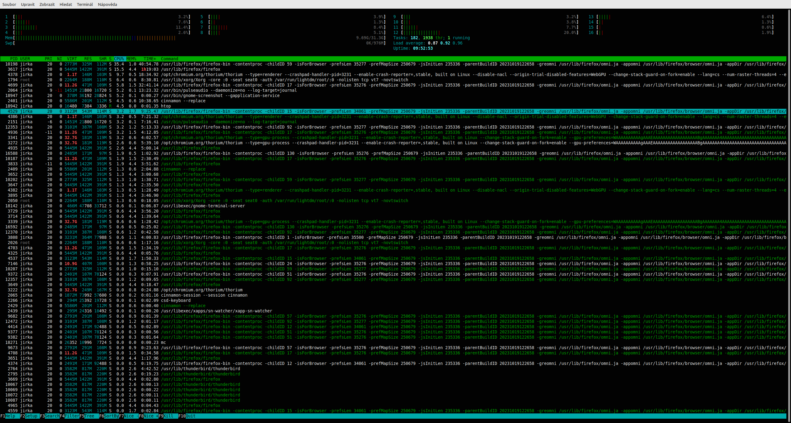 htop