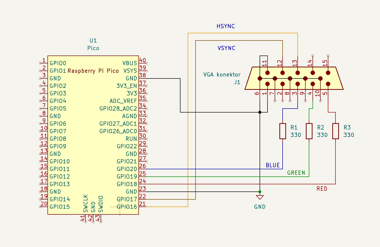 Pico VGA schema