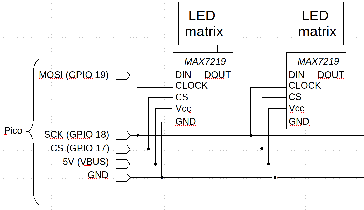 pico7219 circuit