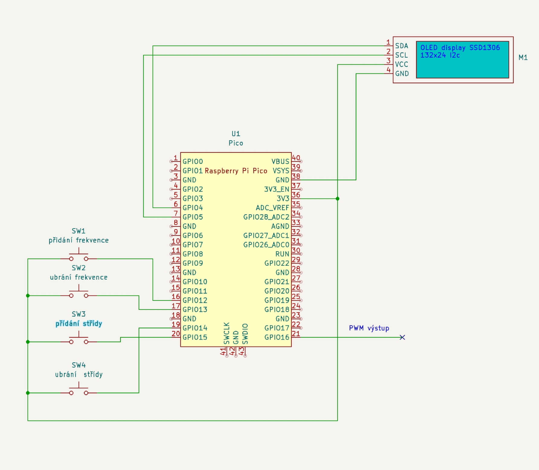 generator pulsu schema