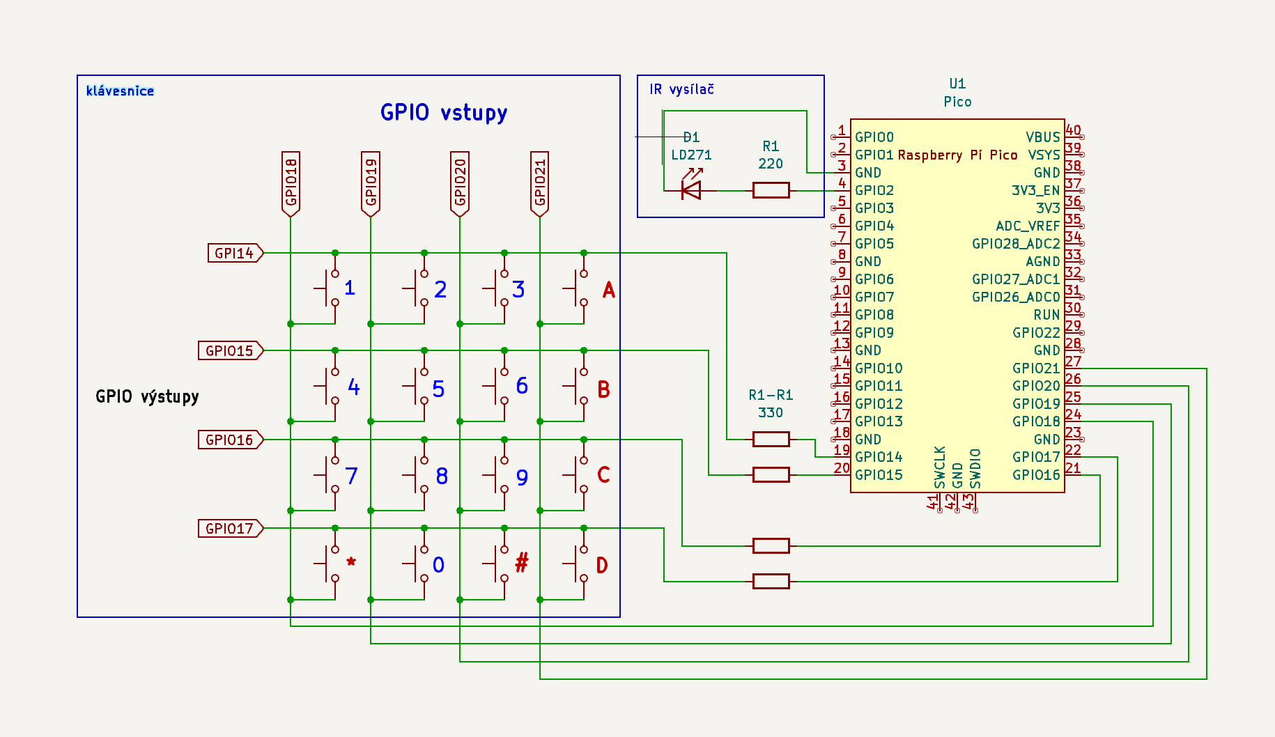 ir keyboard schema
