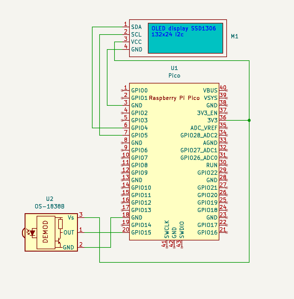 ir receiver schema