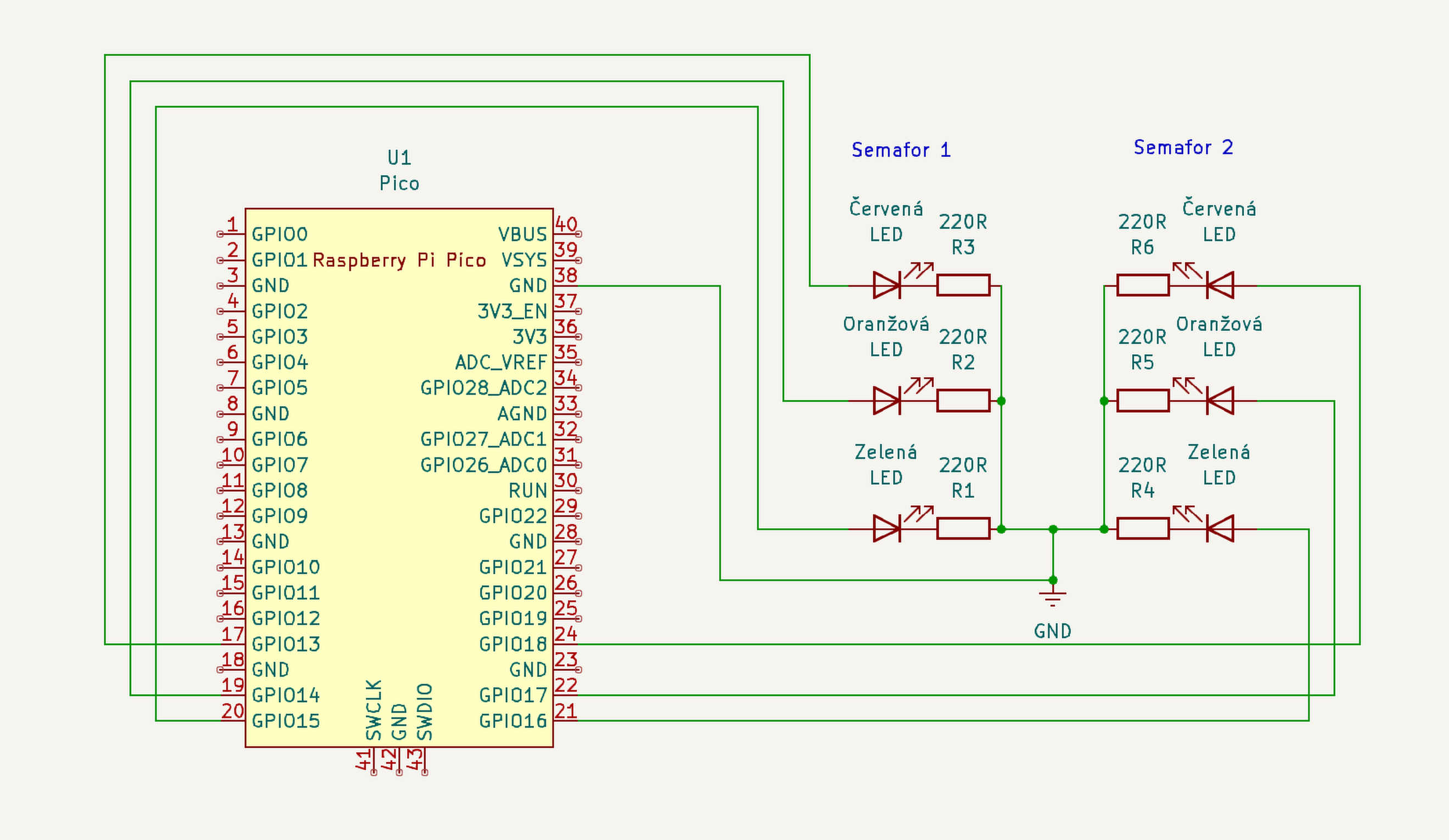 semafor schema