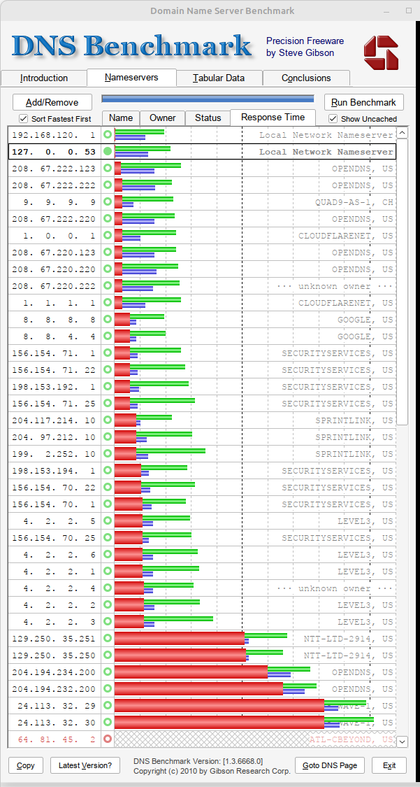 dns bench2